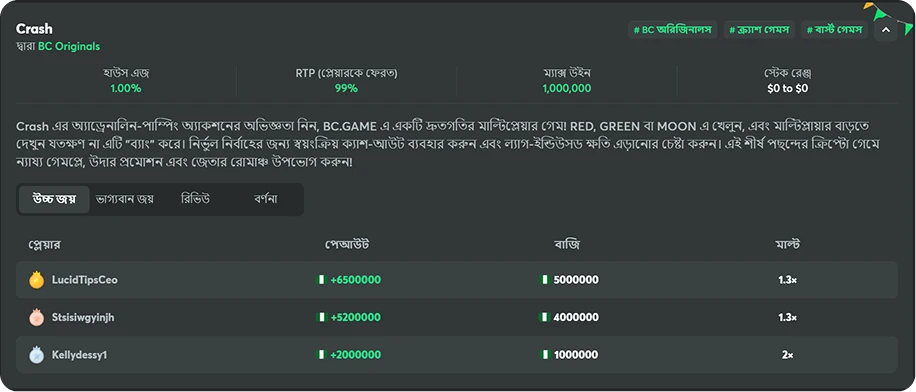 bc game originals crash high wins in bengali